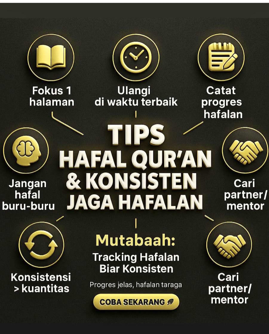 Tips Hafalan Al'Quran